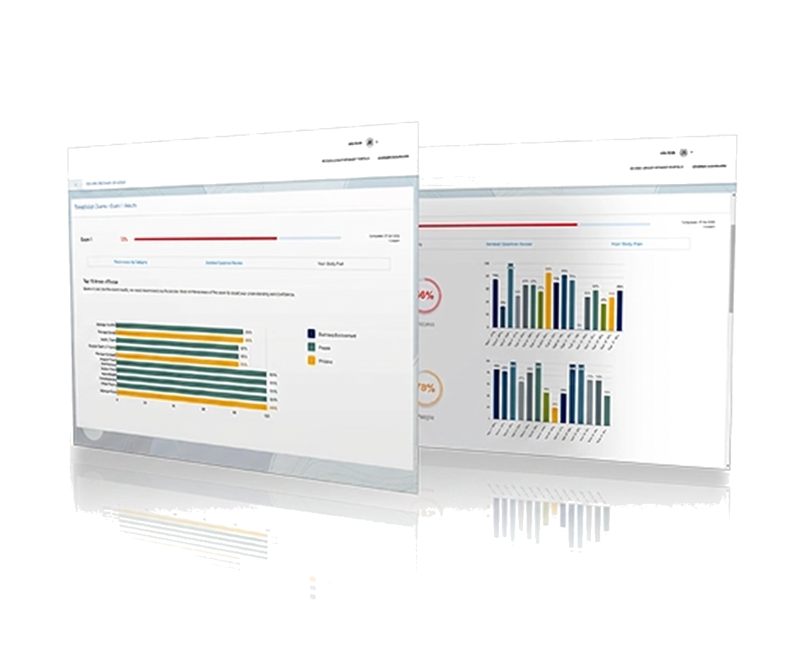 AeroMed Cert exam readiness dashboard preview